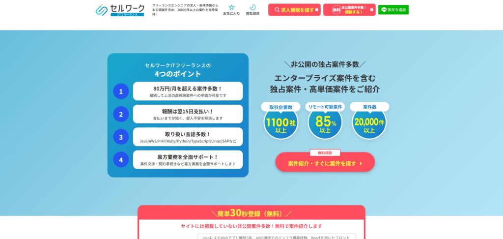 セルワークITフリーランス 